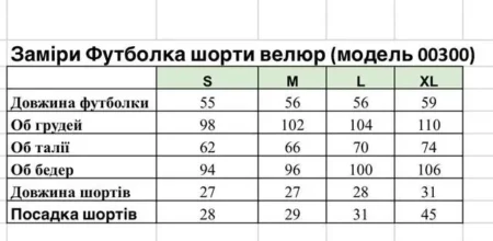 Велюрова піжама BOBRAND футболка та шорти, двійка зображення 8