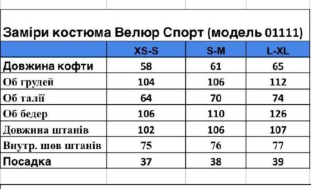 Велюрова жіноча піжама зі штанами BOBRAND (кофта та штани кюлоти з карманами, колір малиновий) зображення 6